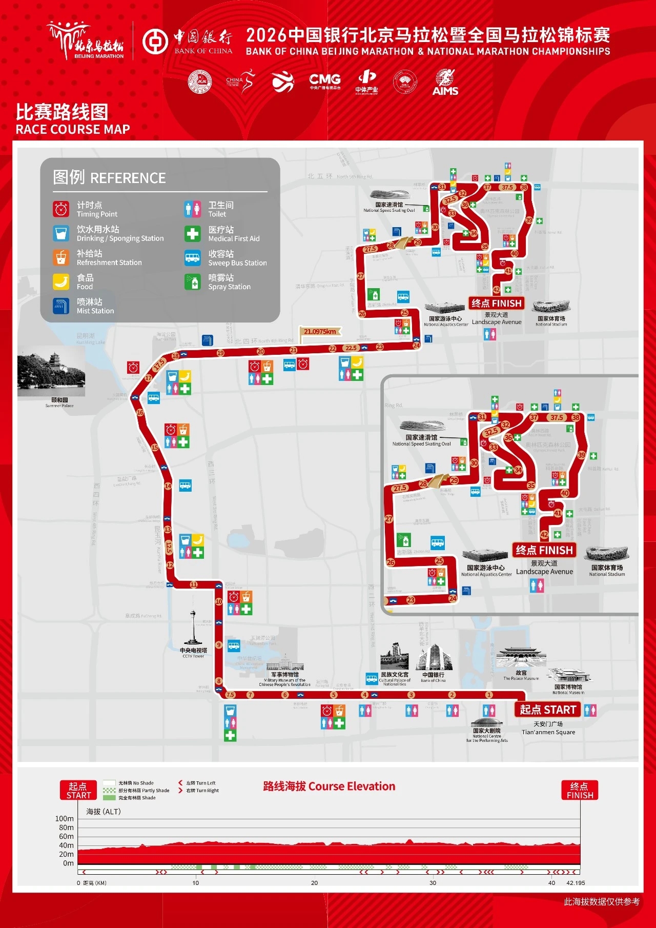 Beijing Marathon course map